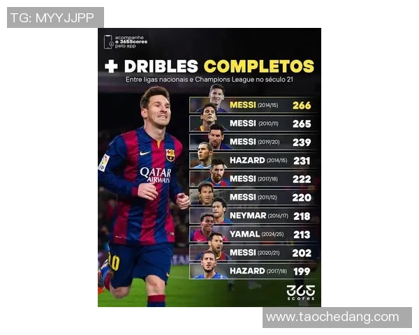 2018年世界足球球星盘点:梅西C罗等超级球员的辉煌时刻与赛季表现 2018年世界足球球星盘点:梅西C罗等超级球员的辉煌时刻与赛季表现