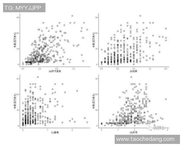 NBA球星薪资水平对比足球明星收入差距分析及背后经济因素解读 NBA球星薪资水平对比足球明星收入差距分析及背后经济因素解读