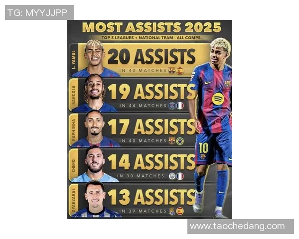 2025年足球球星运势排行榜:谁将成为新一届的运势之王 2025年足球球星运势排行榜:谁将成为新一届的运势之王