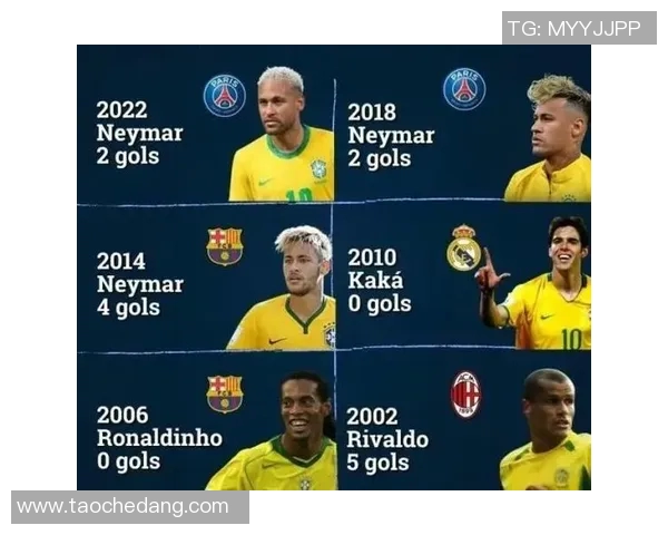 足球号码15号球星的精彩表现与成就分析