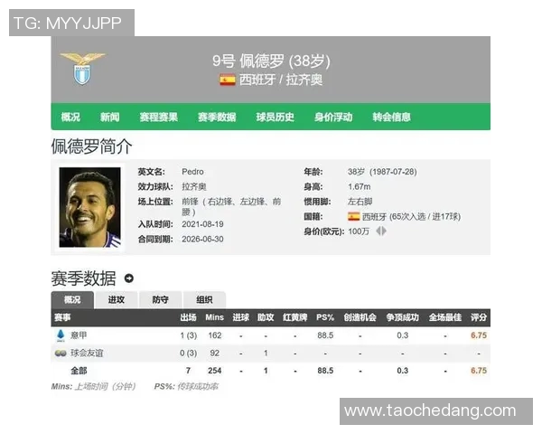 佩佩与佩德罗：两位足球巨星的传奇征程与技术特色分析