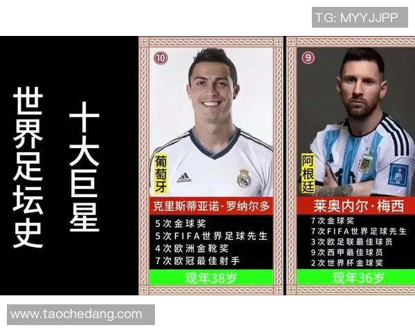 2008年世界足球巨星风采回顾与绿茵场巅峰瞬间